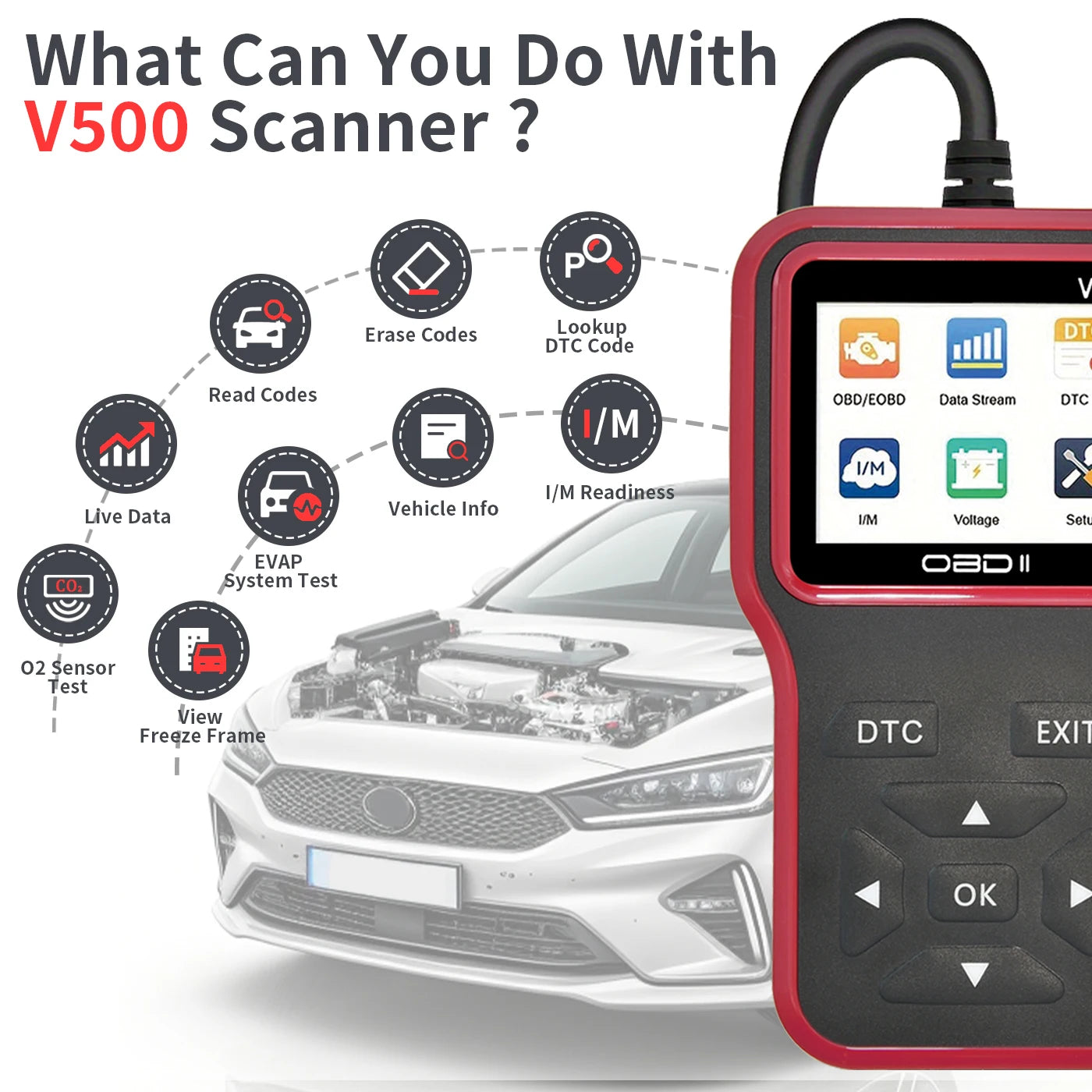 Las últimas herramientas de diagnóstico del escáner obd2 en 2025, lector completo de códigos del motor con flujo de datos, funciones de prueba y borrado de I/M, fuente de alimentación obd, compatible con todos los vehíc
