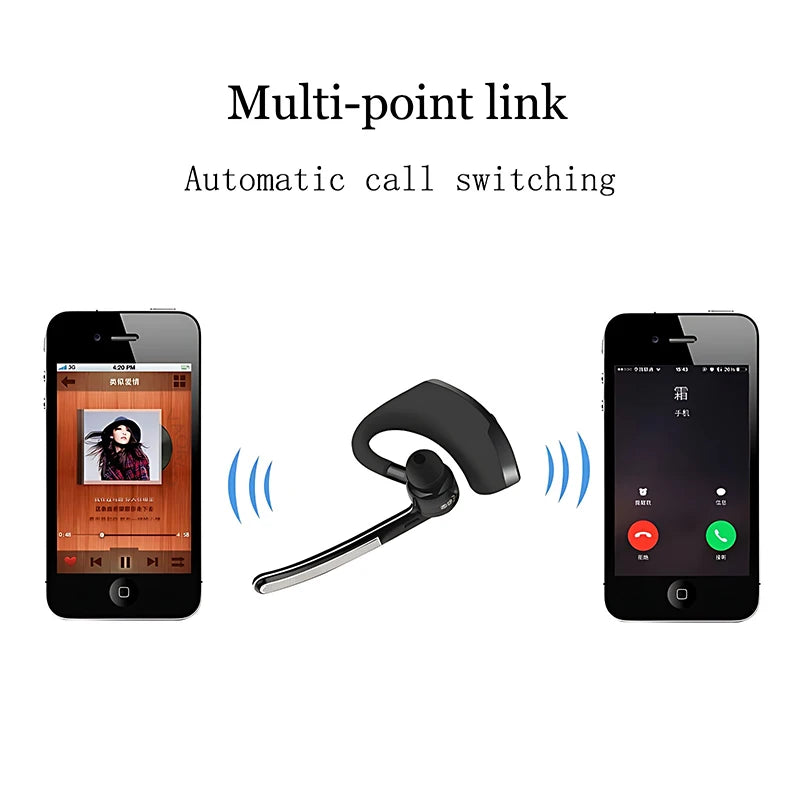 Nuevo Auricular inalámbrico Bluetooth V8 con micrófono HD, auriculares estéreo, auriculares de negocios con llamadas manos libres para deportes, conducción, viajes